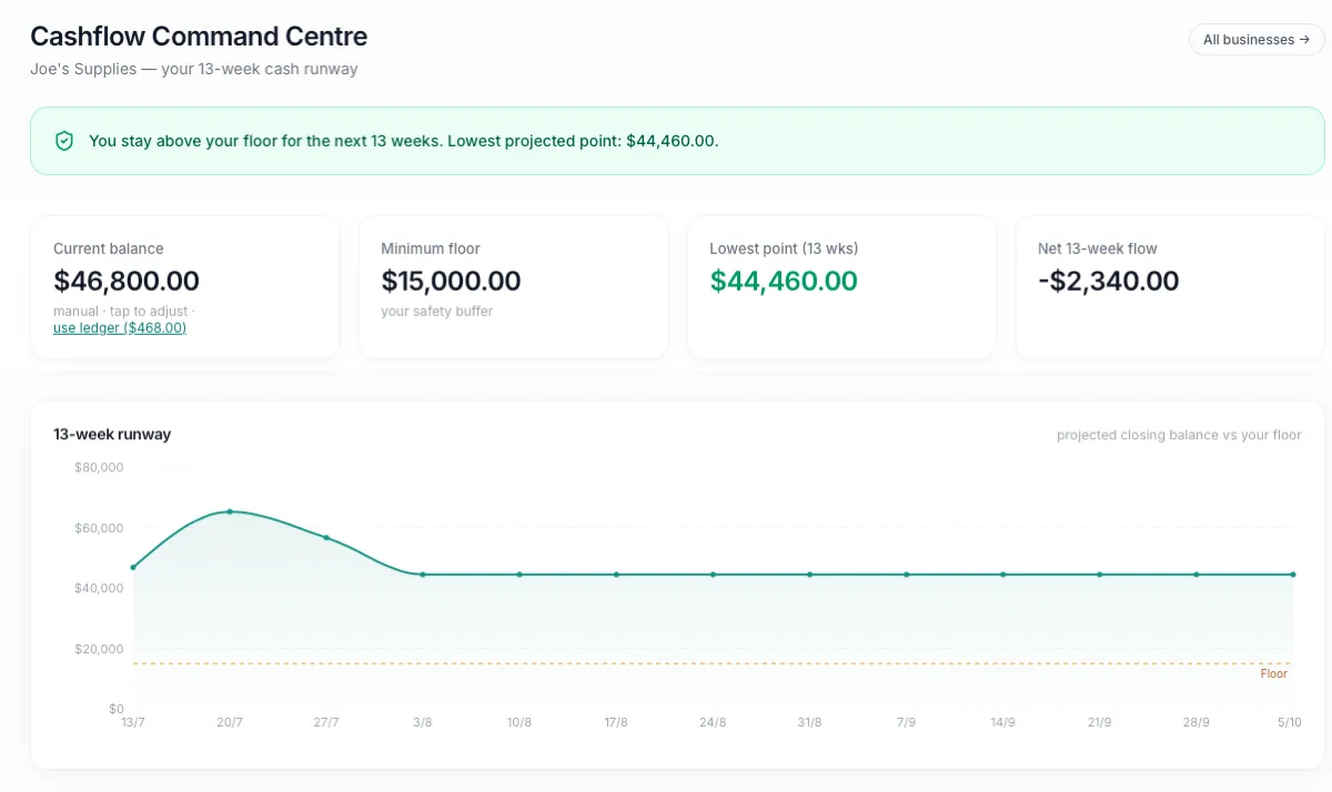 The AccountsAndGo interface