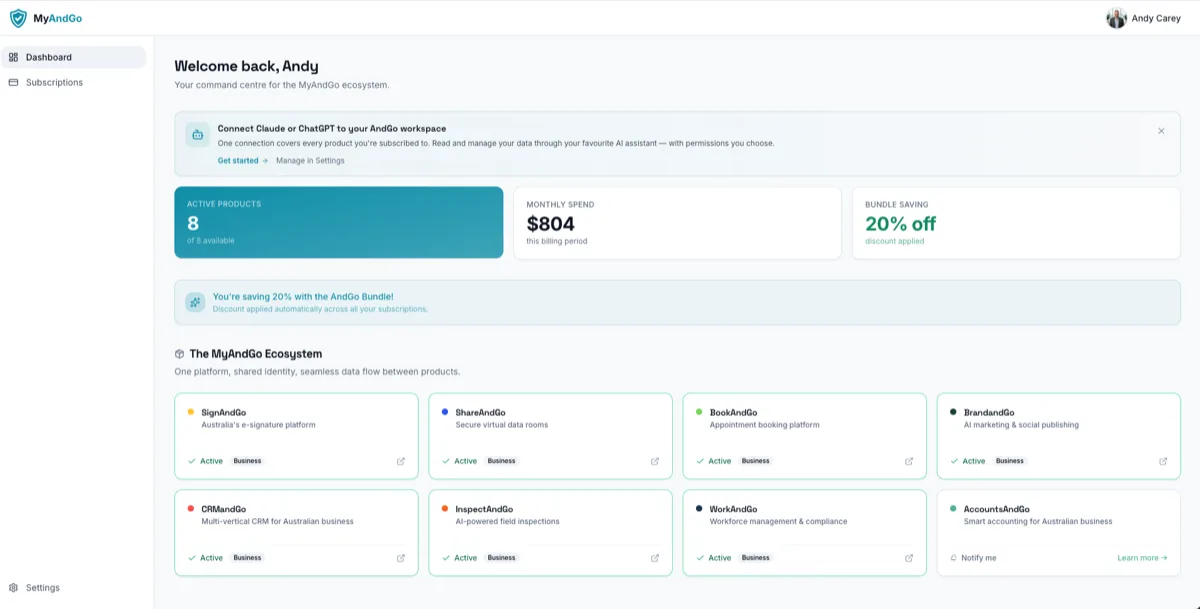 The MyAndGo interface