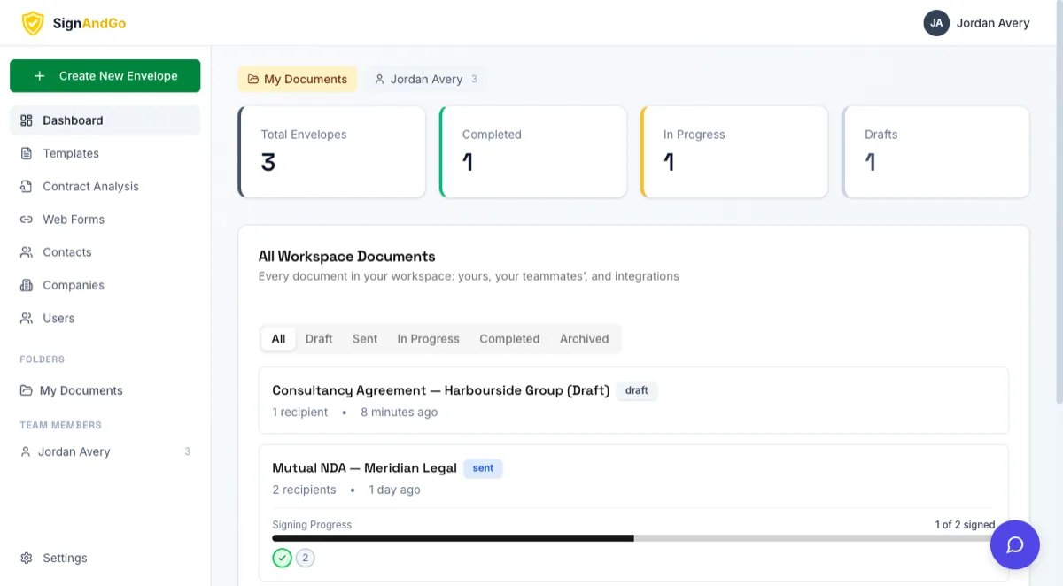 The SignAndGo interface